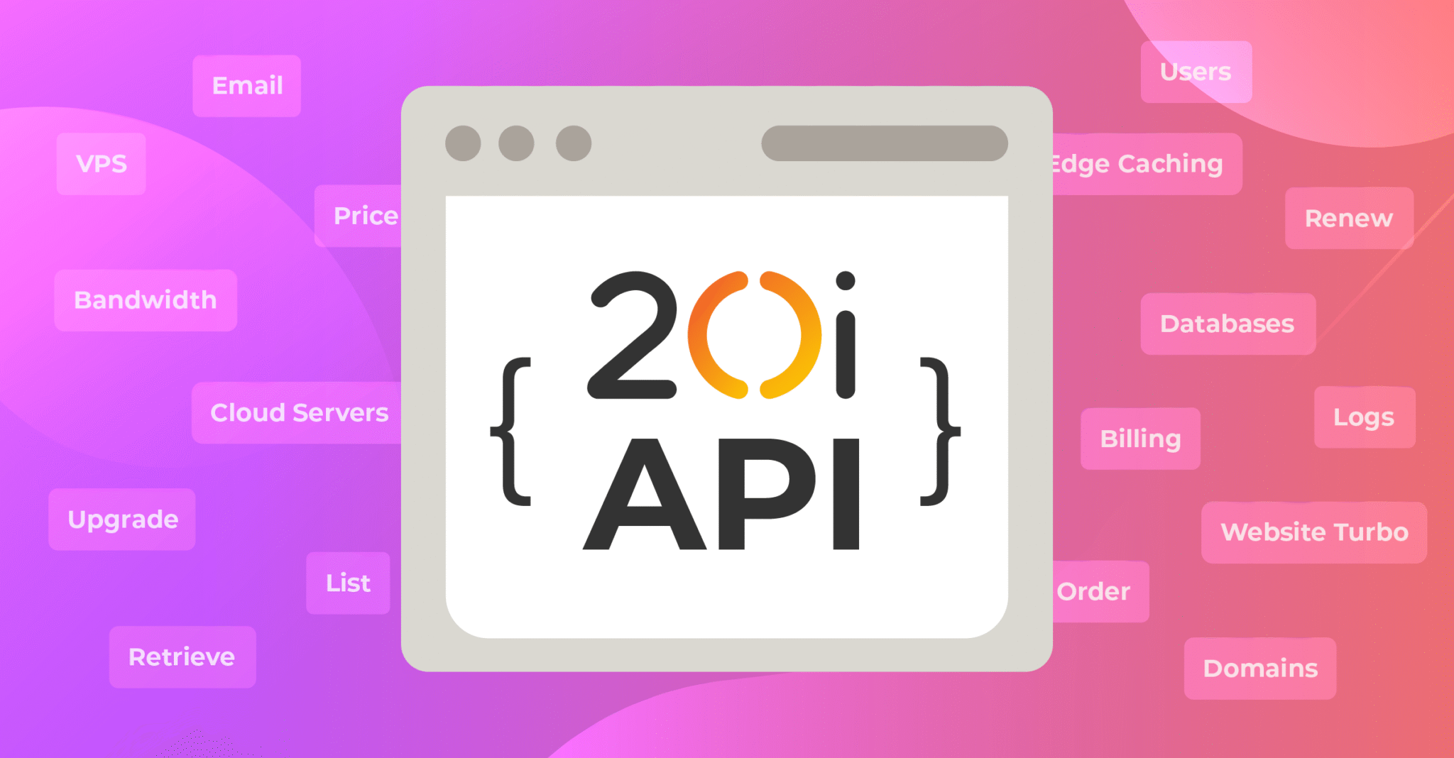 20i Reseller API updates